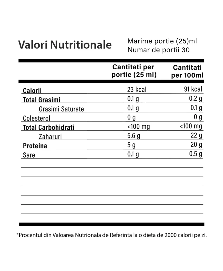 7V Energy Shot – 30 Fiole - Valori Nutritionale