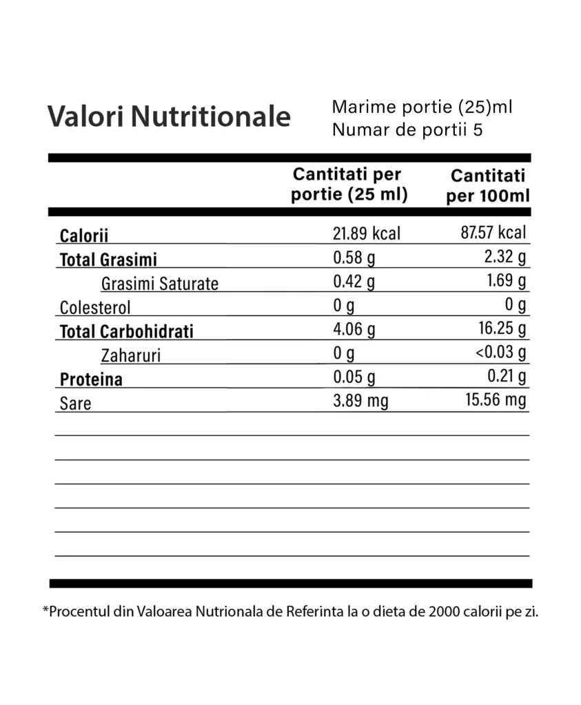CISTOMAR FORTE – 125 ml (5 Fiole) – Produs Vegan - Valori Nutritionale