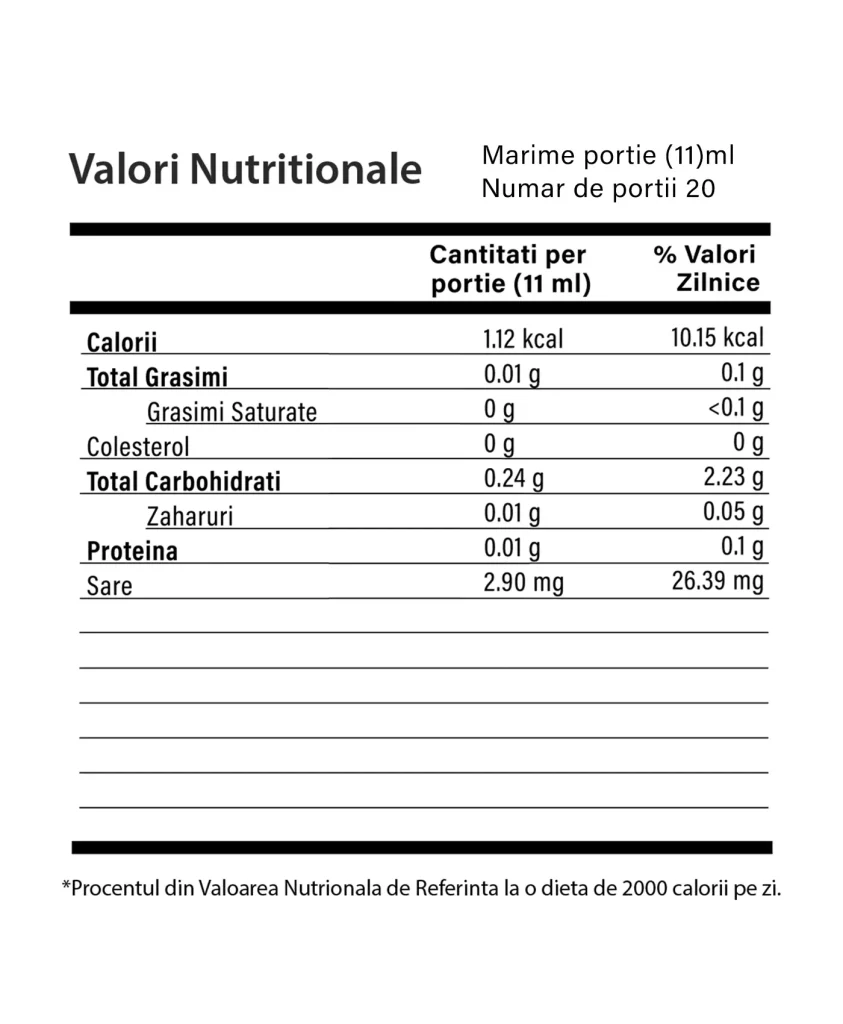 Drenacel Phytomarine cu Garcinia Cambogia – 20 Fiole - Valori Nutritionale