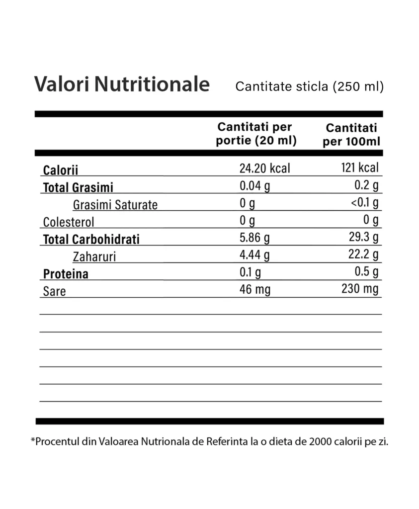 Hepalive pentru Sănătatea Ficatului - 250 ml - Valori Nutritionale
