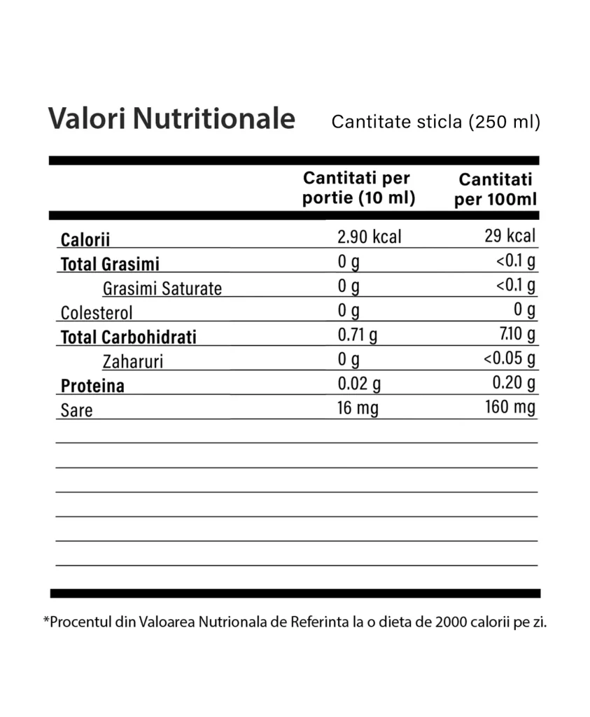 Osteohelp Complex Lichid cu Calciu - Sticlă cu 250 ml - Valori Nutritionale