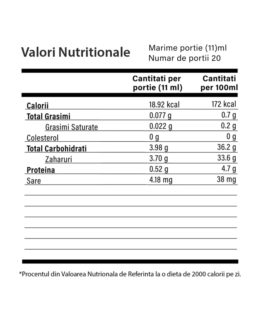 Royal Provite 5000 – 20 Fiole - Valori Nutritionale